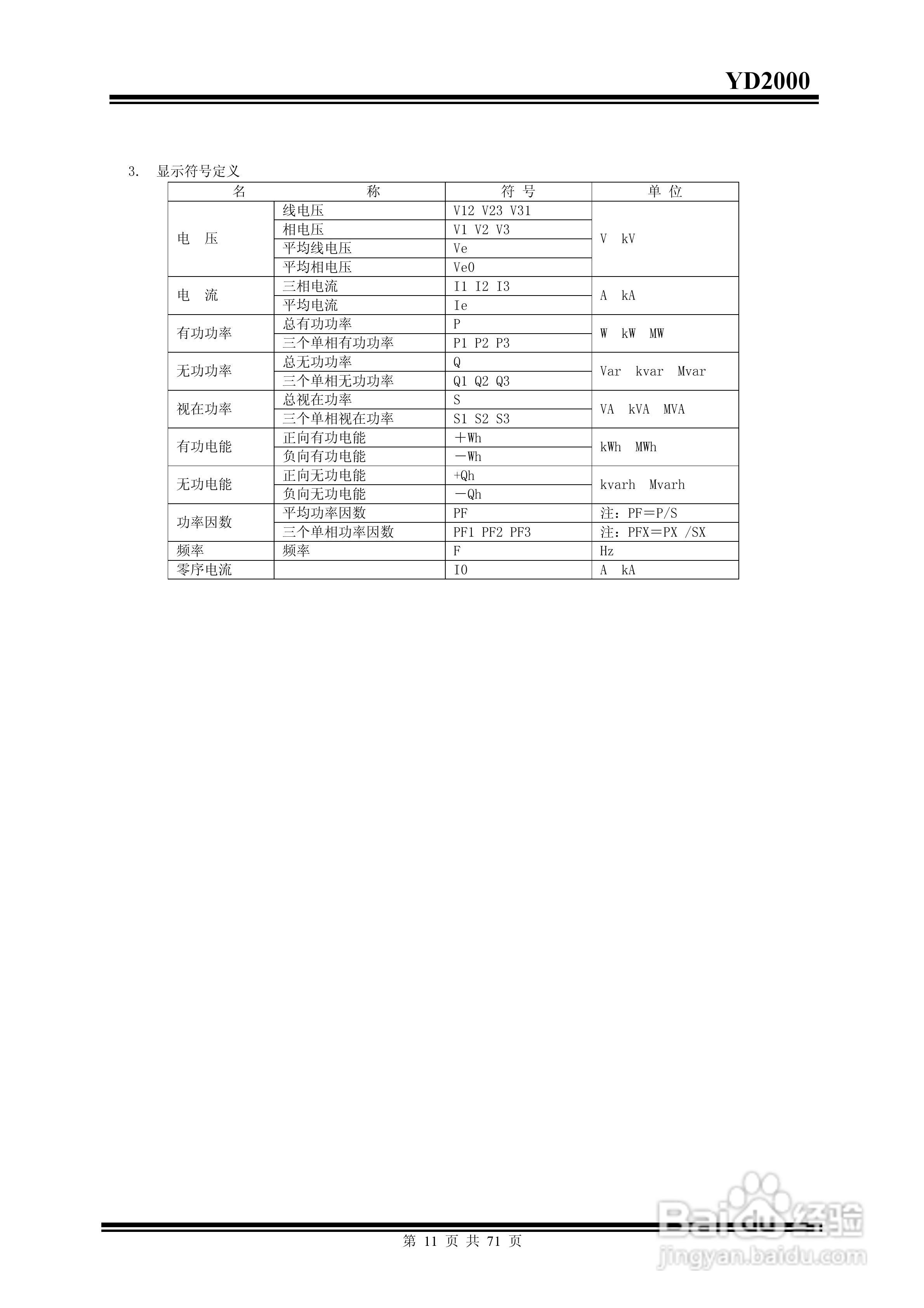 雅达YD2000智能电力监测仪说明书:[2]