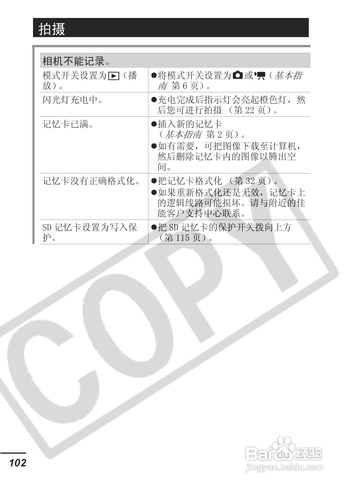 佳能DIGITAL IXUS 65数码相机使用说明书:[11]