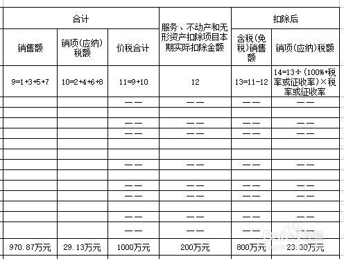 差额开票怎么开 图解