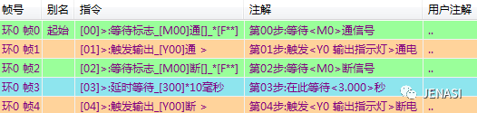 中文PLC如何进行延时接通/延迟关断程序