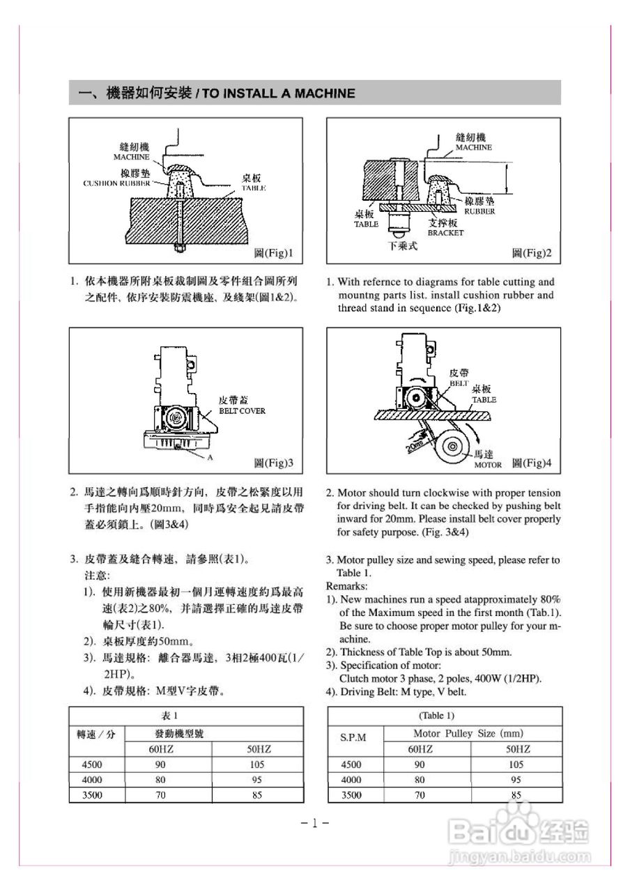JK-8008HF型多针缝纫机使用说明:[1]