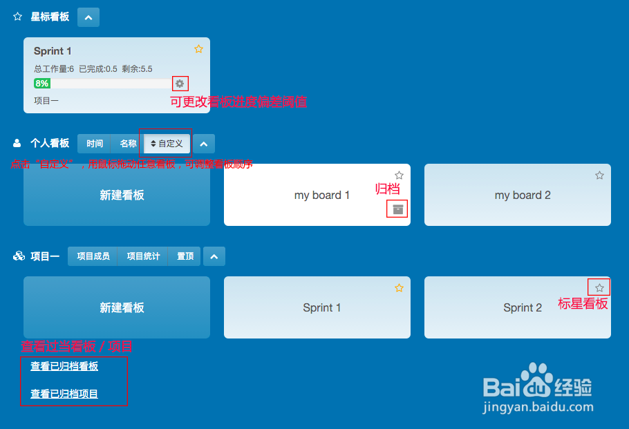 如何使用项目协作工具Leangoo