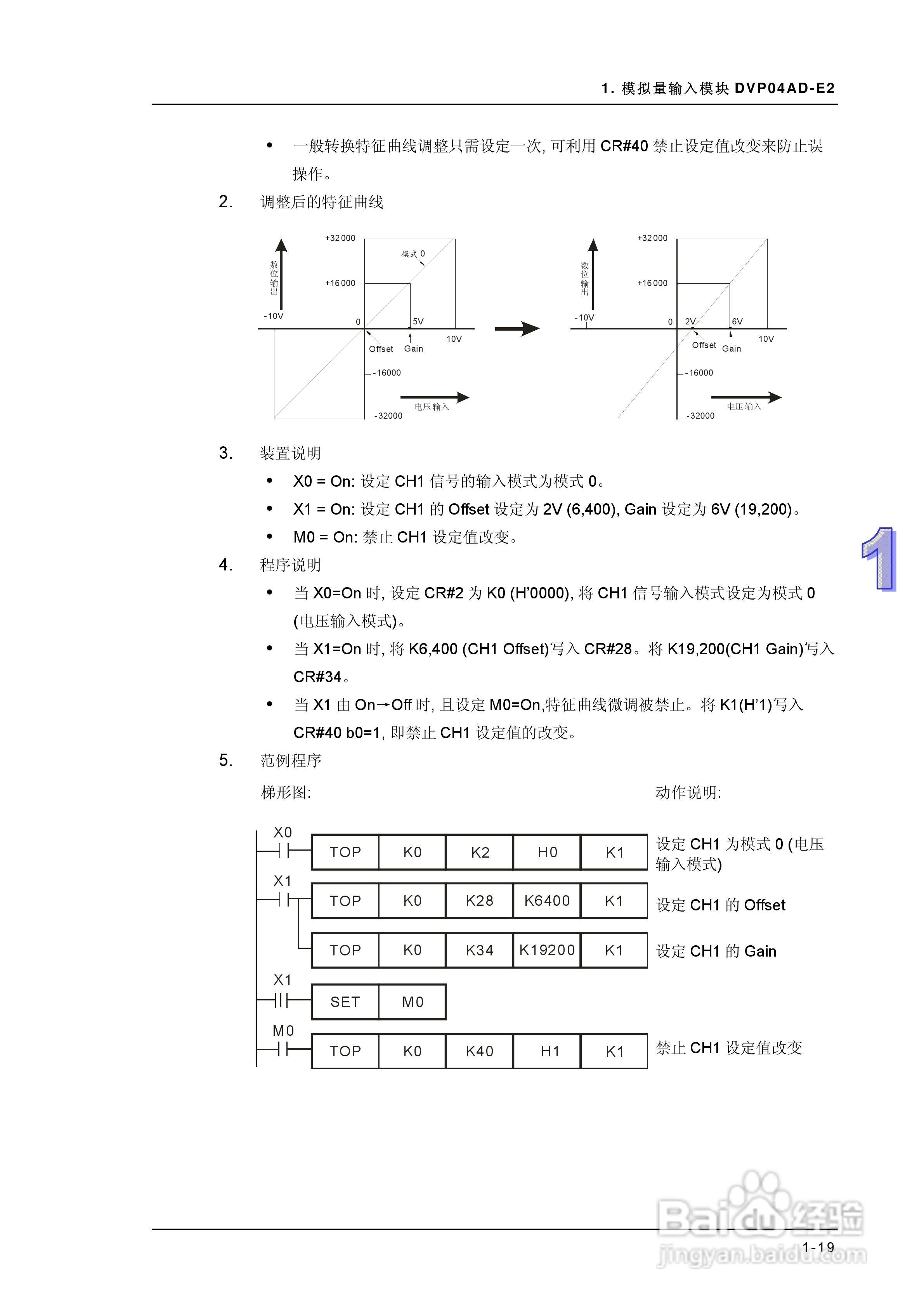 DVP-ES2模块操作手册:[3]