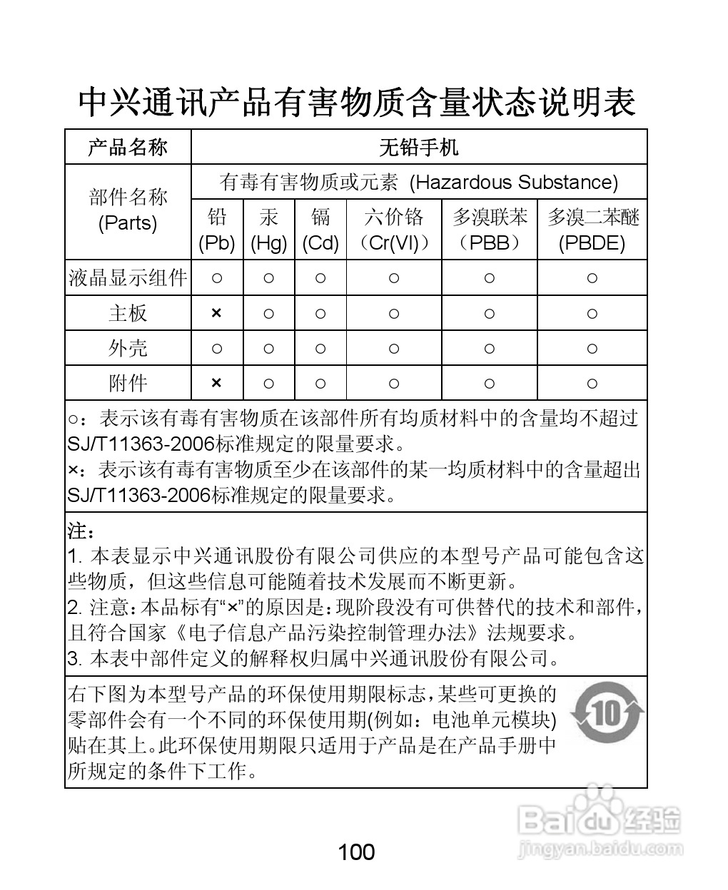 ZTE-C N880 CDMA2000数字移动电话机使用手册:[10]