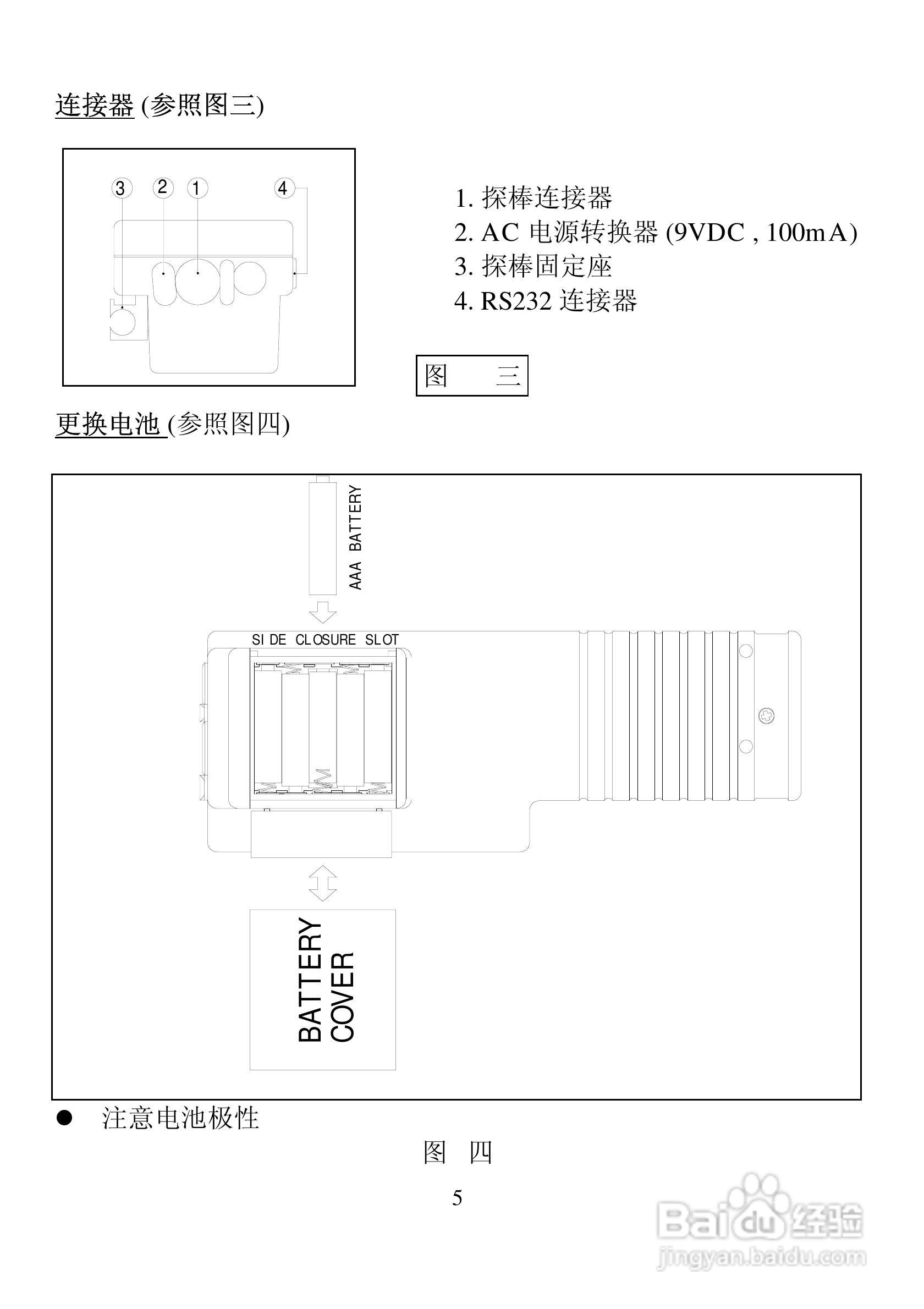 MODEL 3250M微电脑理电导度/TDS/盐度/温度可携式测量:[1]