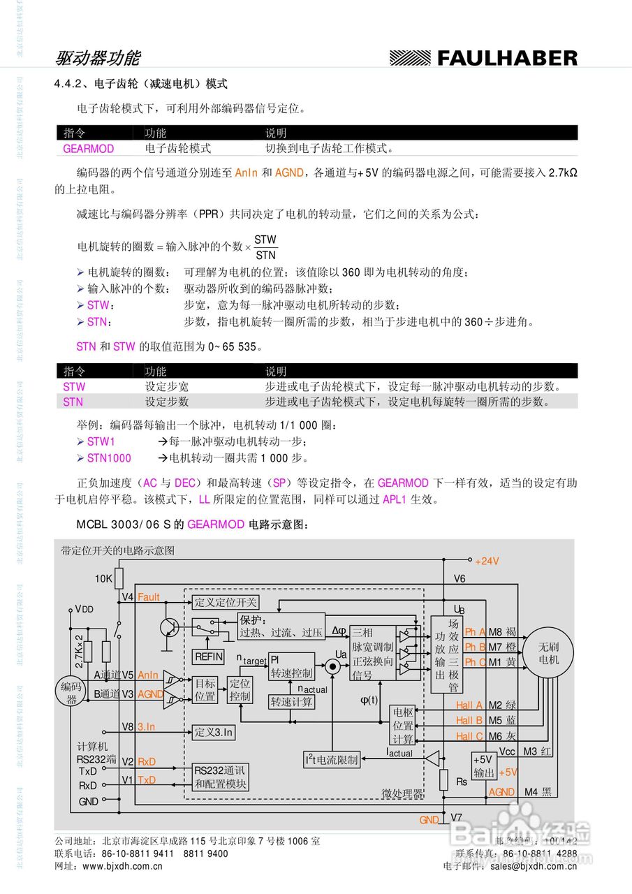 FAULHABER伺服控制单元3564K024B CS运动控制器MCBL :[3]