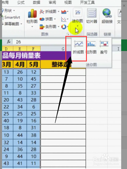 EXCEL中怎么做迷你折线图？