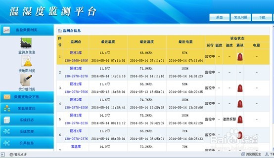 无线环境温湿度监测系统的五大应用要求