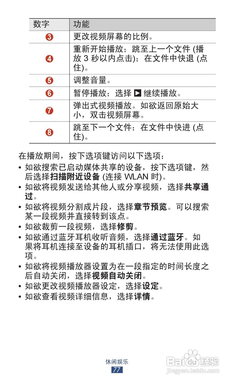 三星 GT-I9260手机说明书:[8]