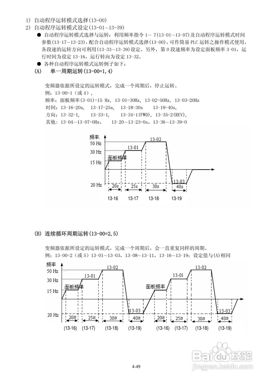 FATEK FID-E1-004-23变频器使用说明书:[8]