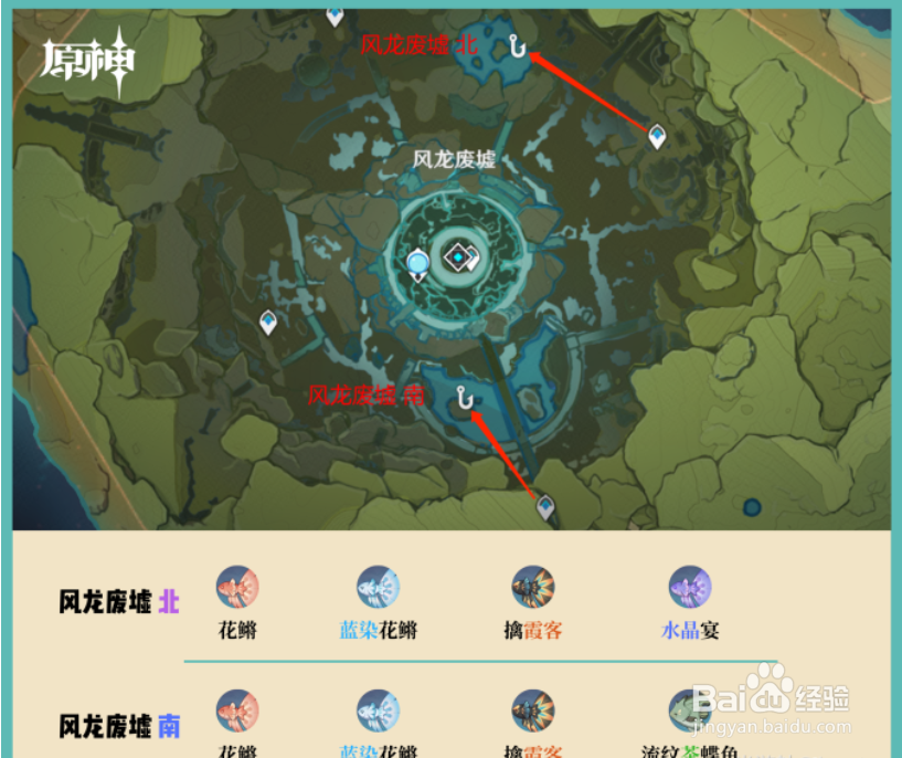 原神稻妻钓鱼地点分布位置在哪