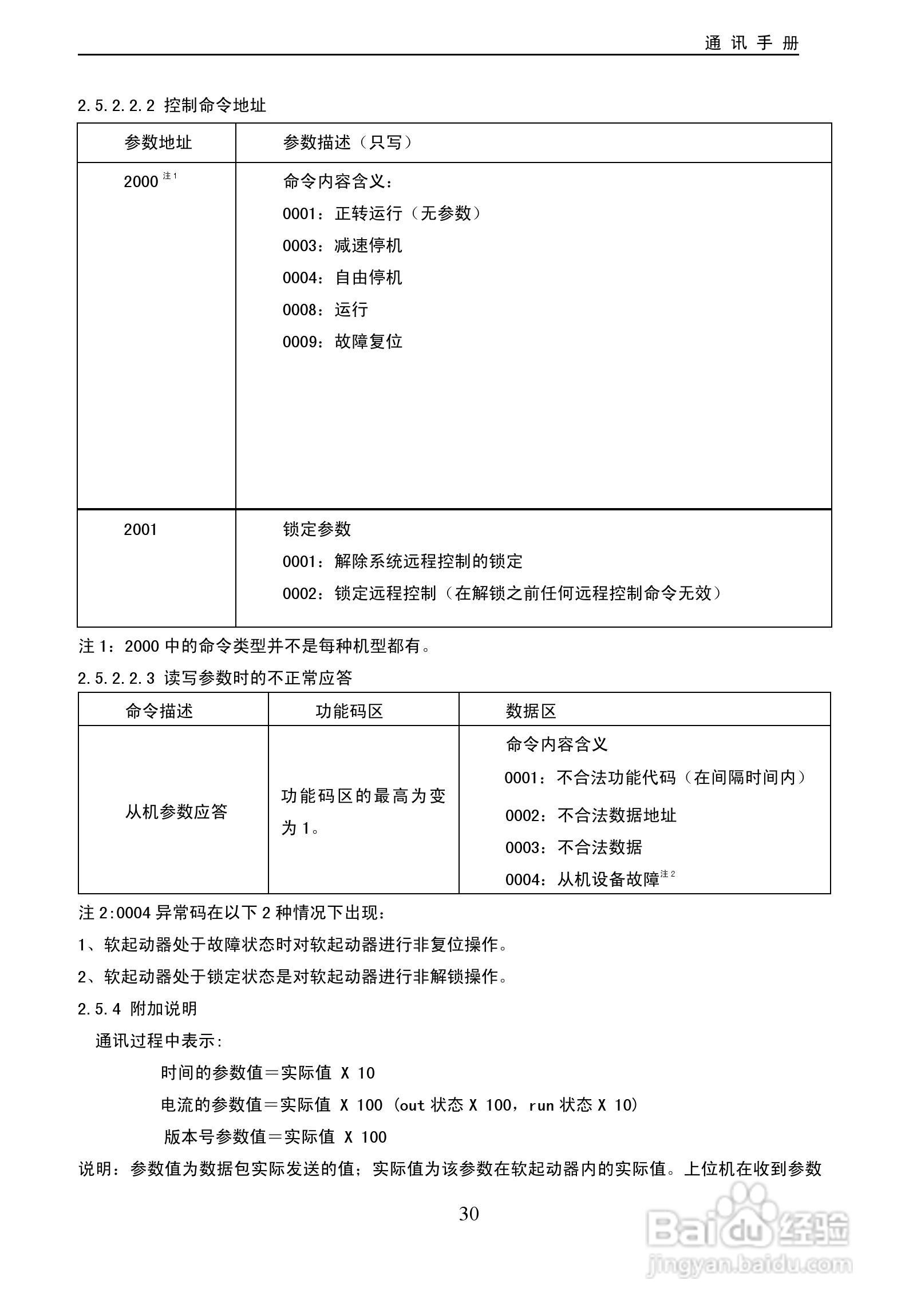 欧瑞HFR2500软启动器使用说明书:[4]