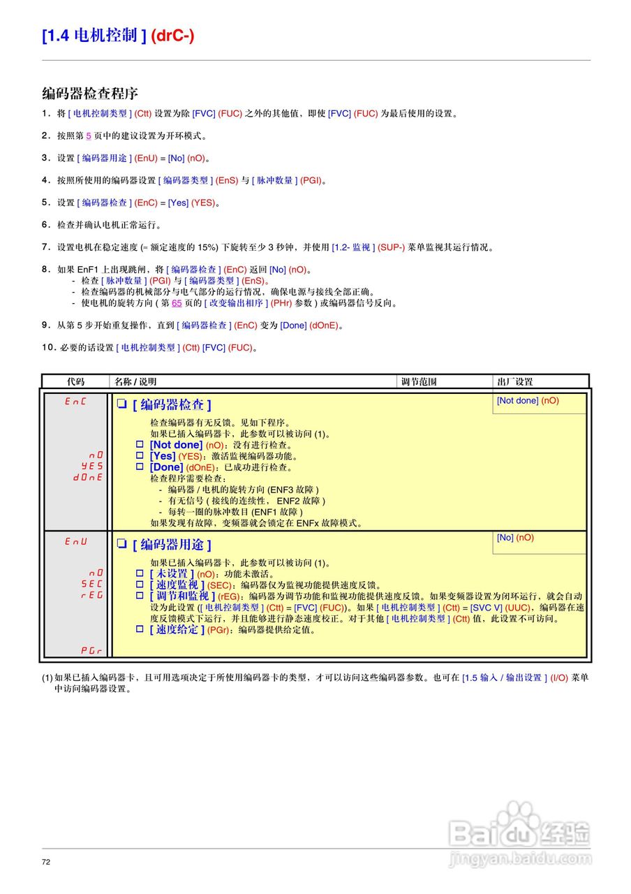 施耐德ATV71HD75N4变频器说明书:[8]