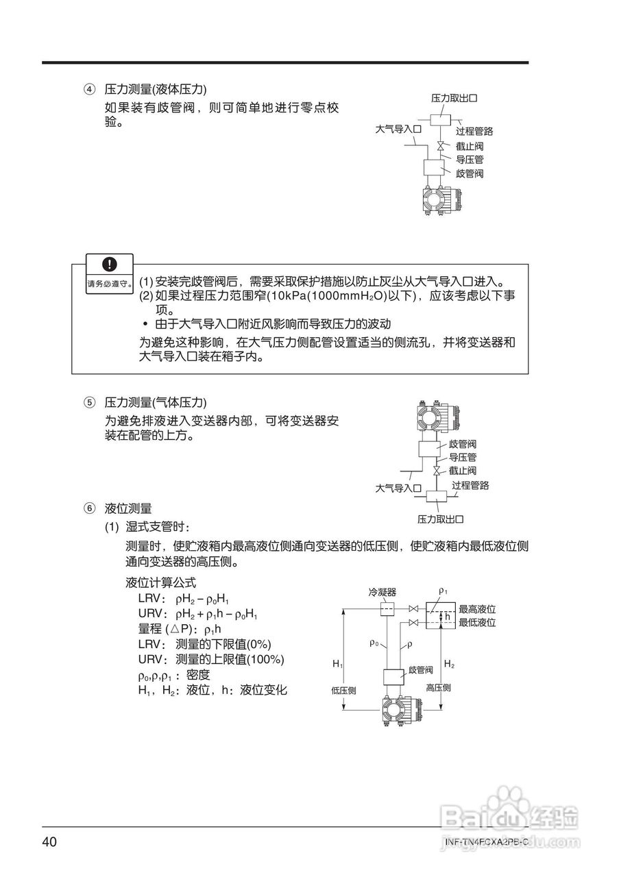 富士FCX-AⅡ系列PROFIBUS-PA 型变送器使用说明书:[5]