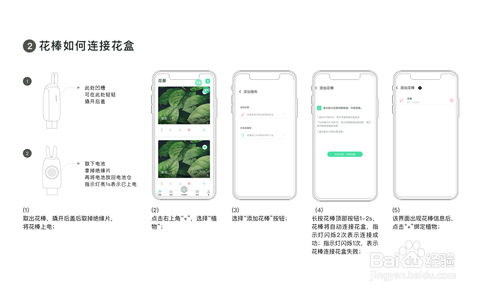 花将花草监测仪使用心得