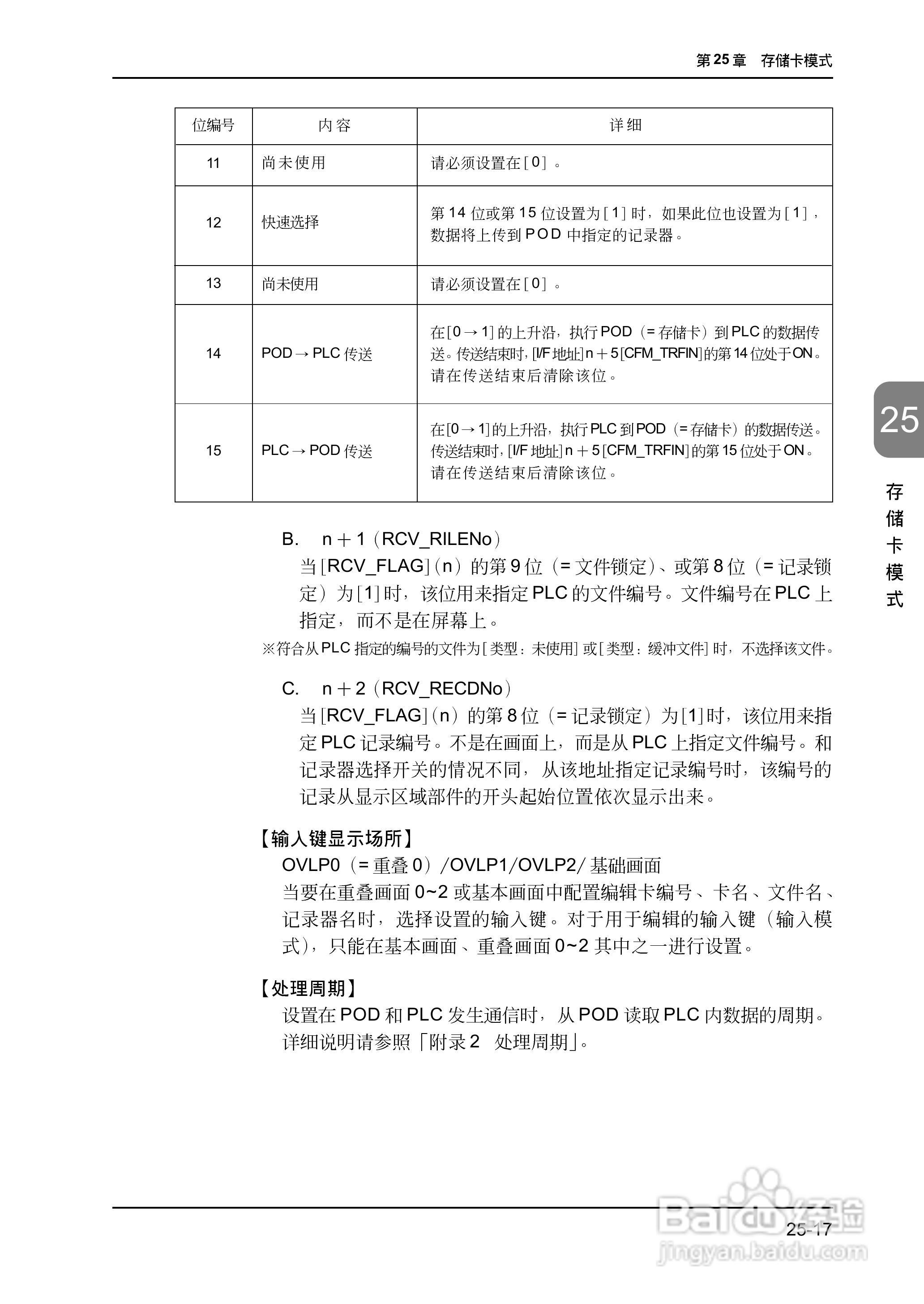 松下UG420H-E变频器使用说明书:[61]