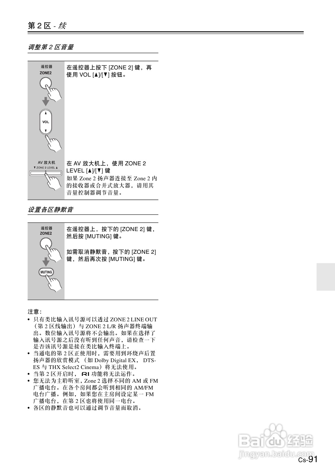 安桥AV放大机TX-SA706型使用说明书:[5]
