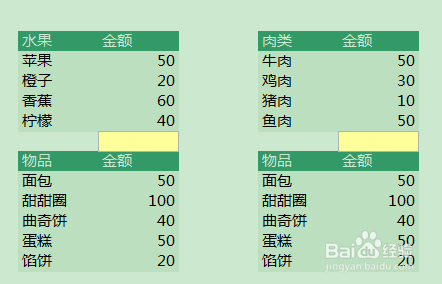 excel快速求和#新人打卡#