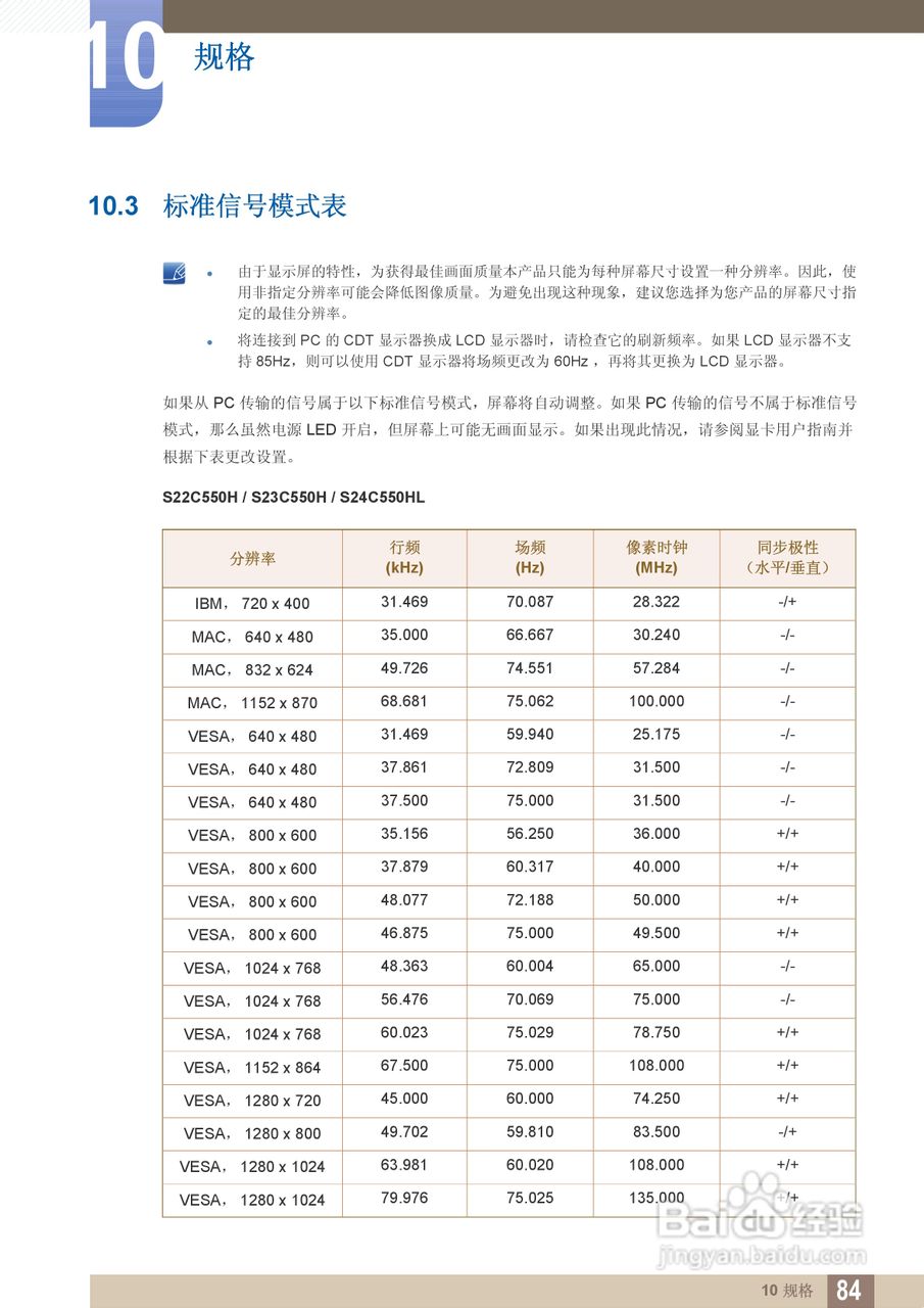 三星S24C550HL液晶显示器说明书:[9]