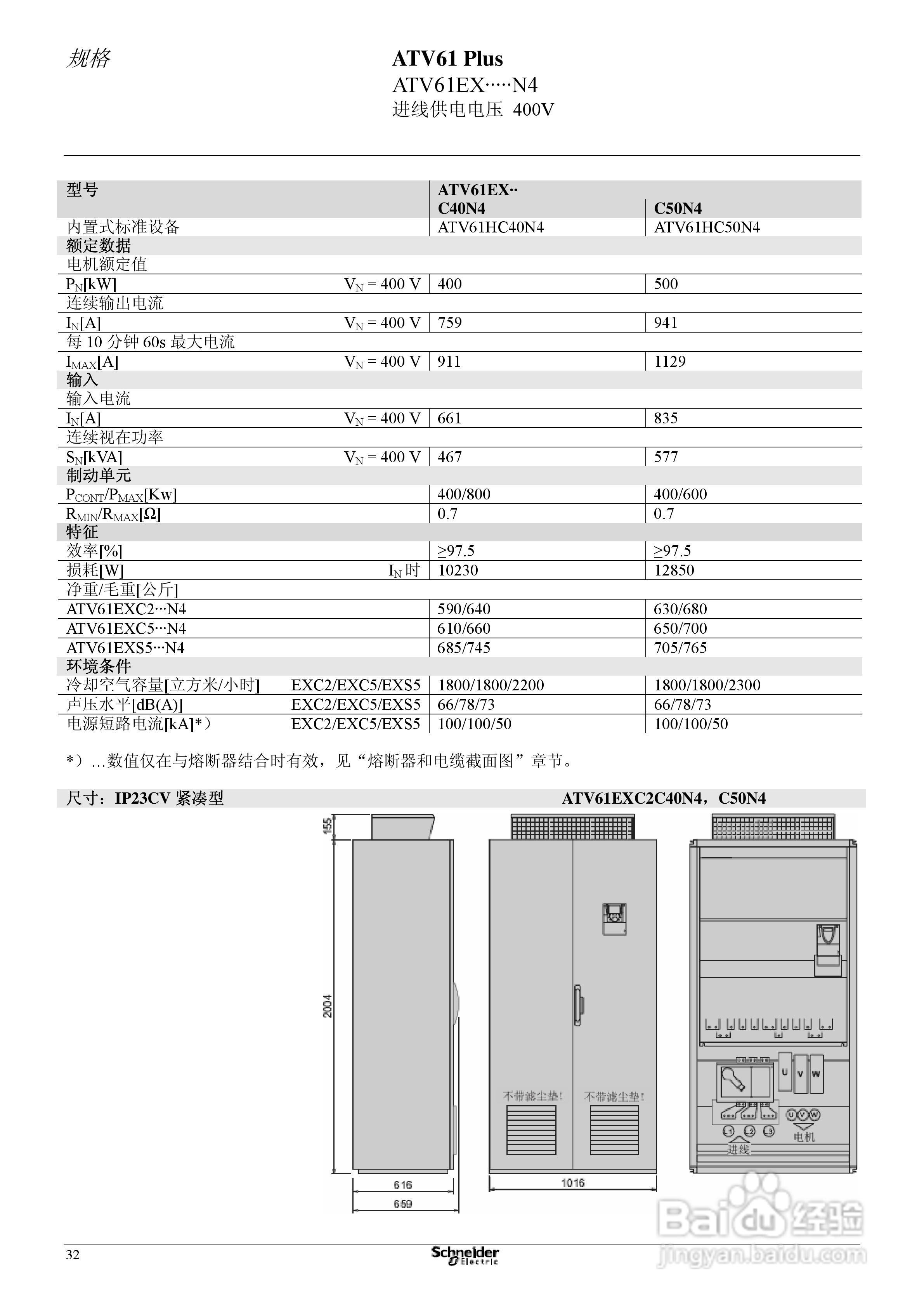 Schneider ATV31 Plus工程型柜式变频器说明书:[4]