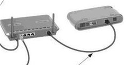 路由器突然不能上网怎么办?