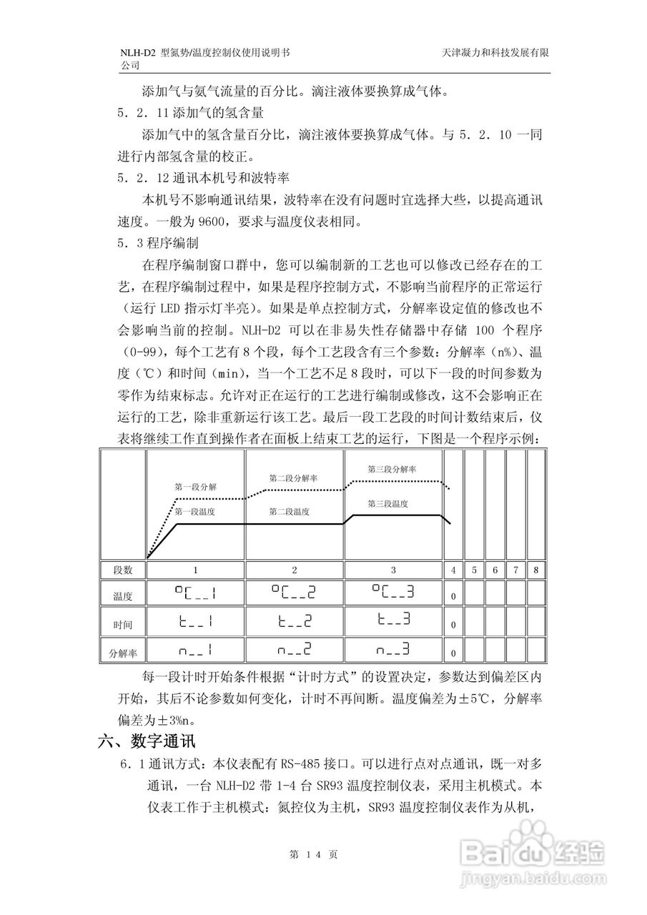 NLH-D2型氮势温度控制仪表使用说明书:[2]