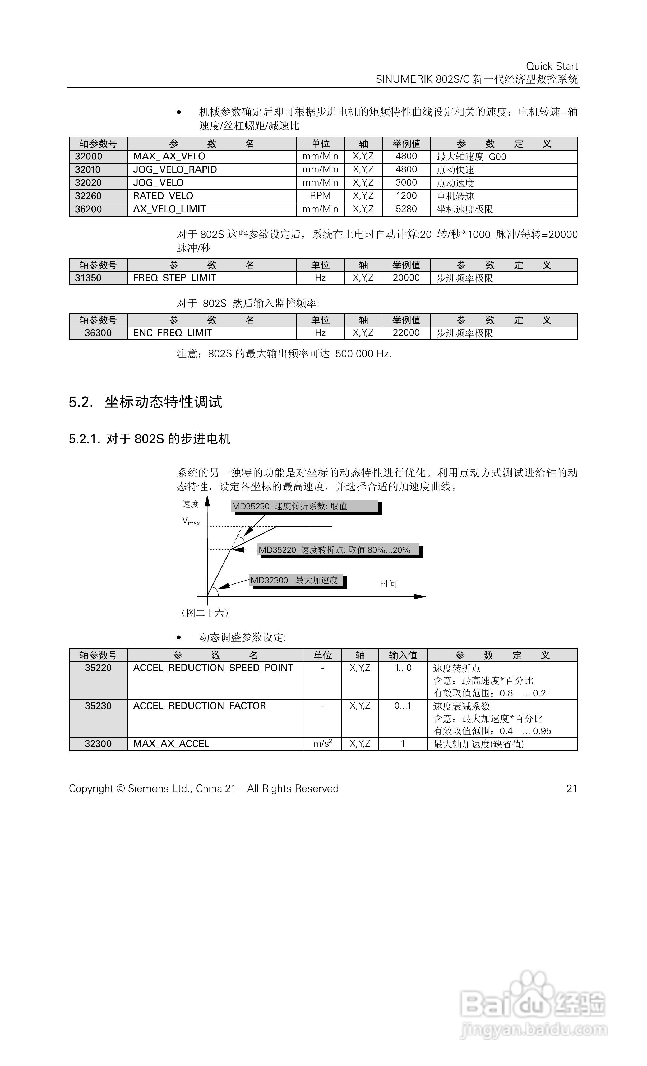STEPDRIVE C步进电机驱动器说明手册:[3]