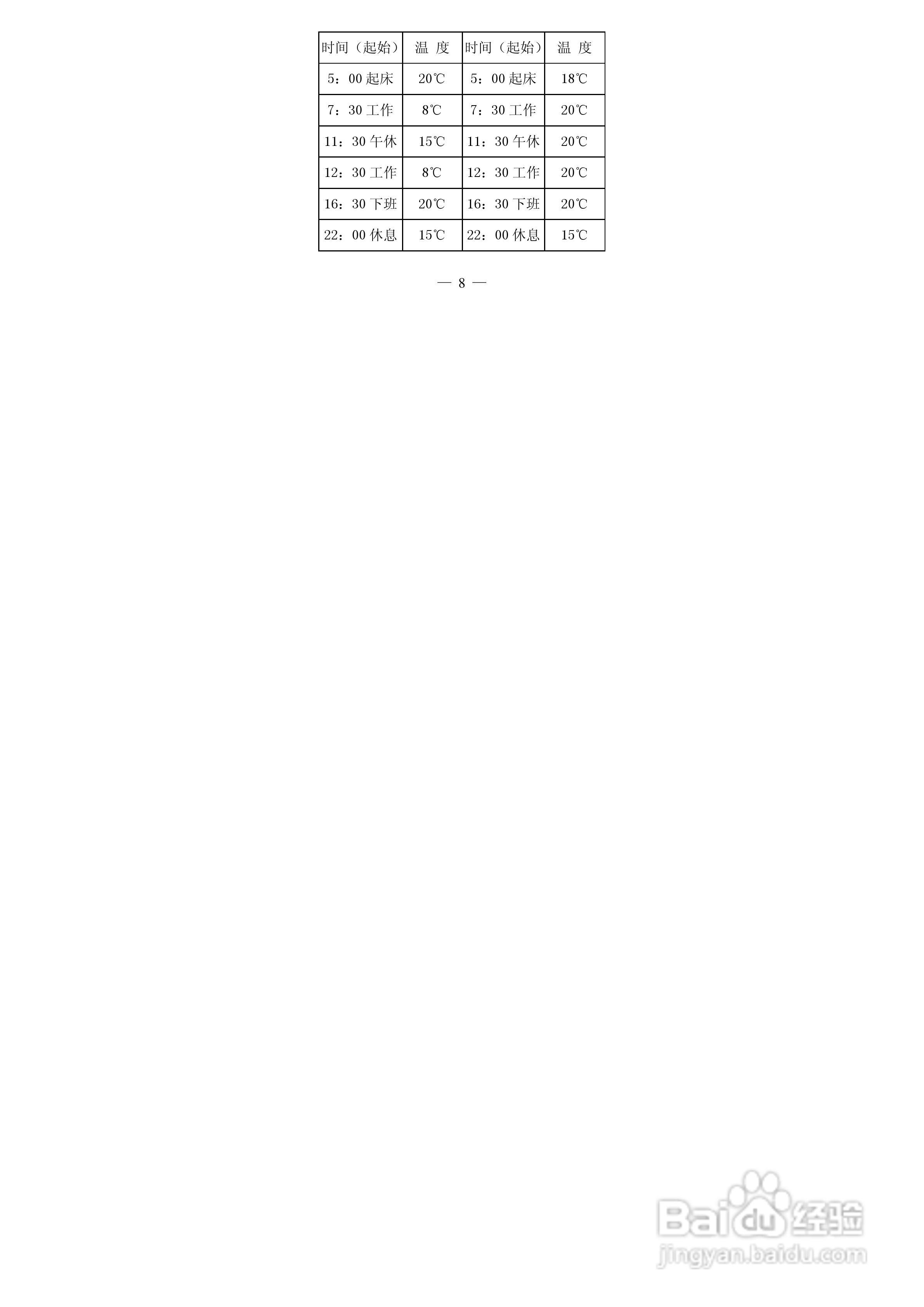 鑫源电器8618壁挂炉温控器说明书:[1]