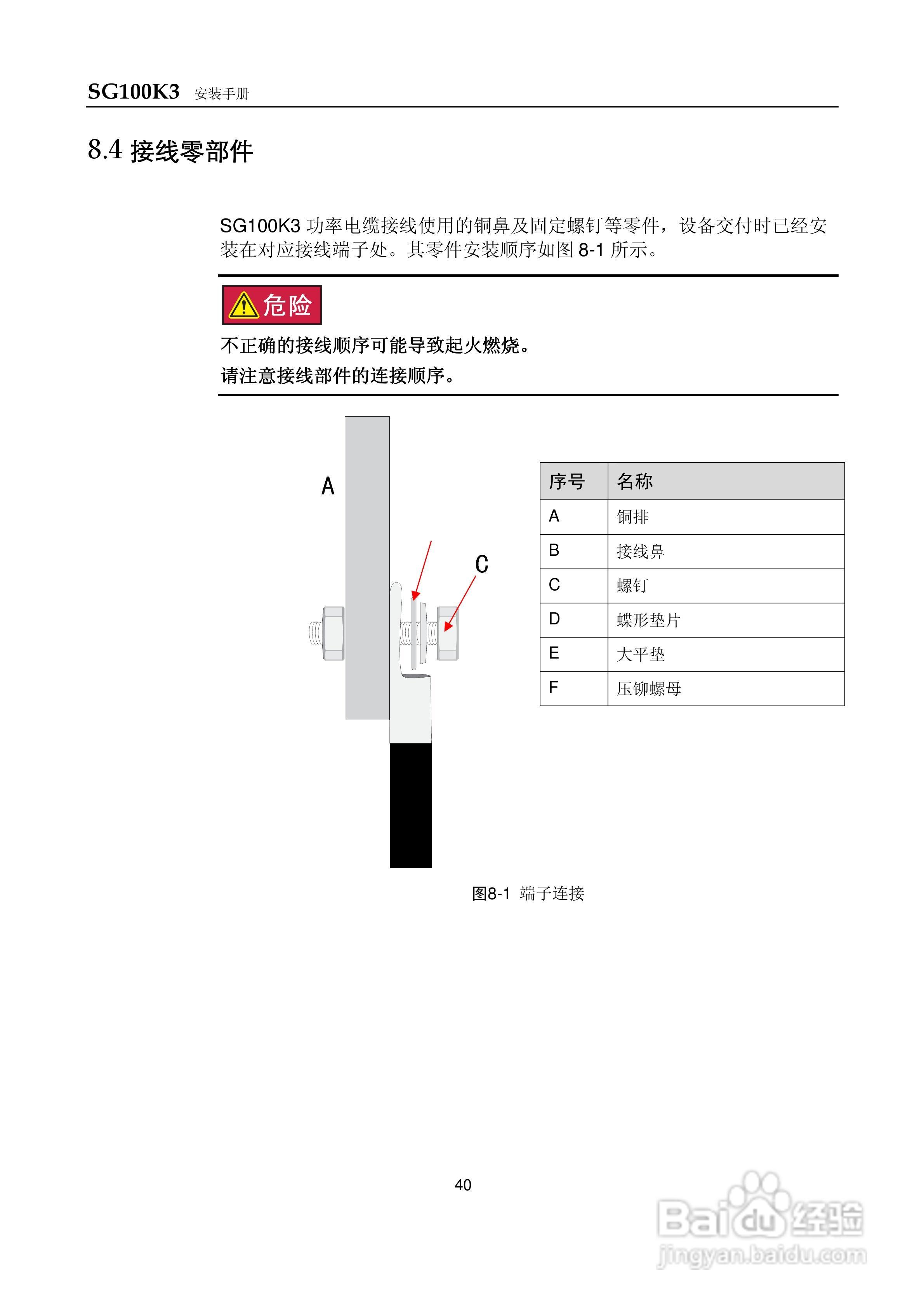 阳光SG100K3-Installation光伏并网逆变器使用手册:[5]