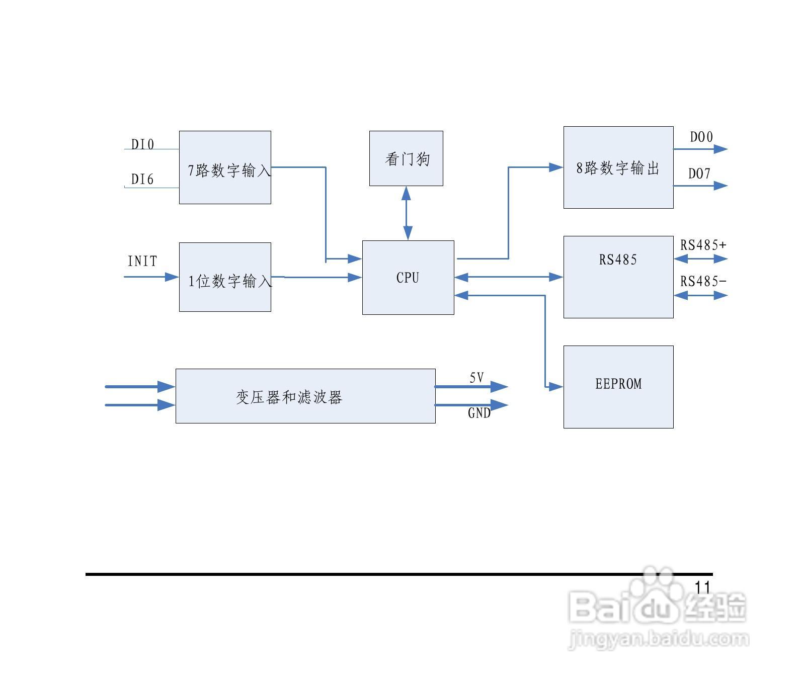 研祥ARK-8050DH 7路数字输入8路数字输出模块说明书:[2]