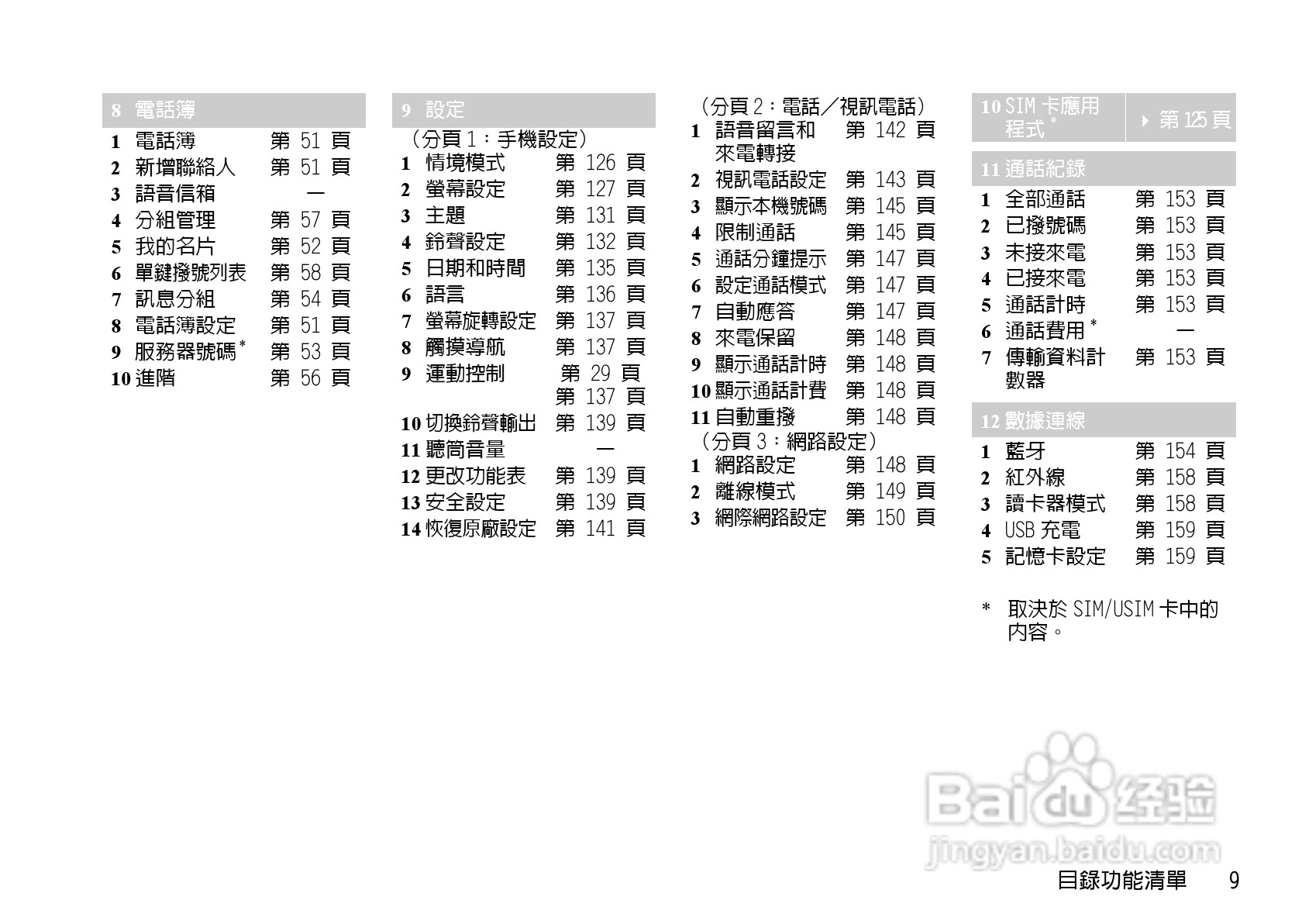 夏普WX-T923手机使用说明书:[1]