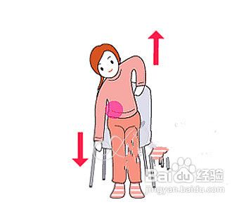 如何做瘦腰操 瘦腰？