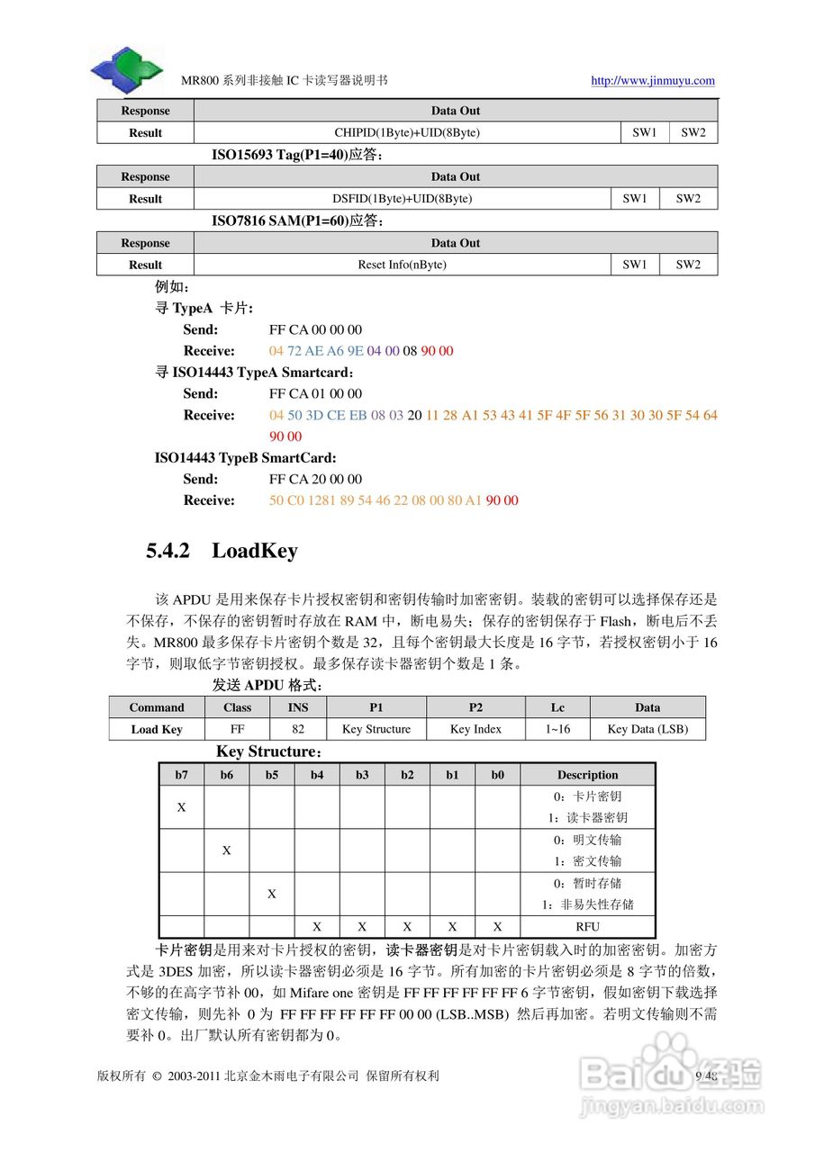金木雨电子MR800UCN读卡器操作手册:[1]