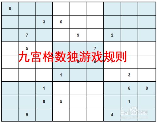 九宫格数独游戏规则九宫格游戏有哪些规则 百度经验