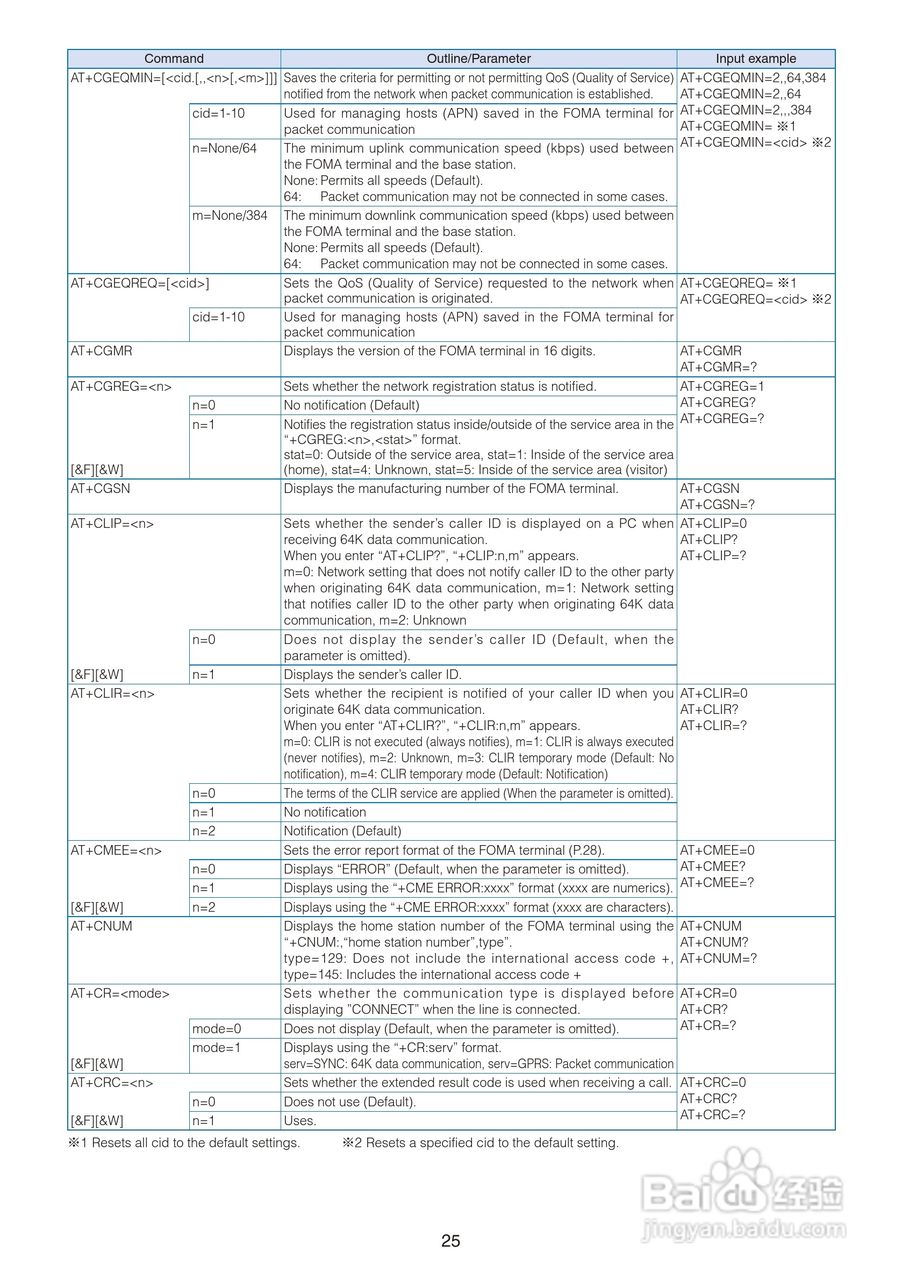 DoCoMo SO704i移动电话说明书:[35]