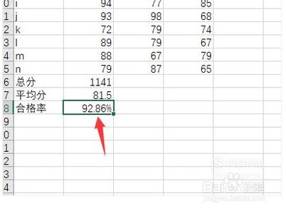 Excel如何计算总分、平均分、优秀率和合格率。