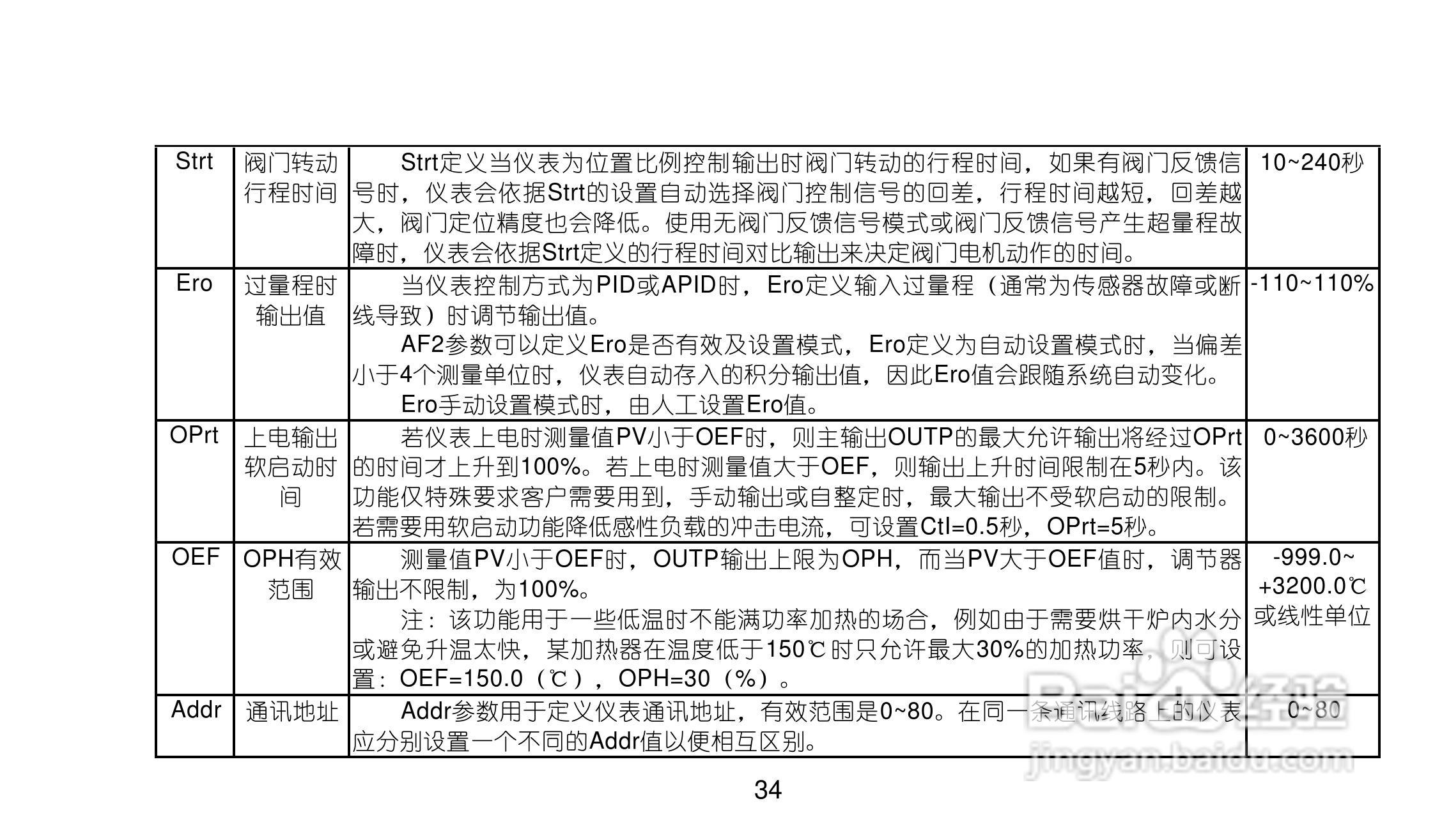 AI719/719Pv80型精密人工智能工业调节器使用说明书:[4]