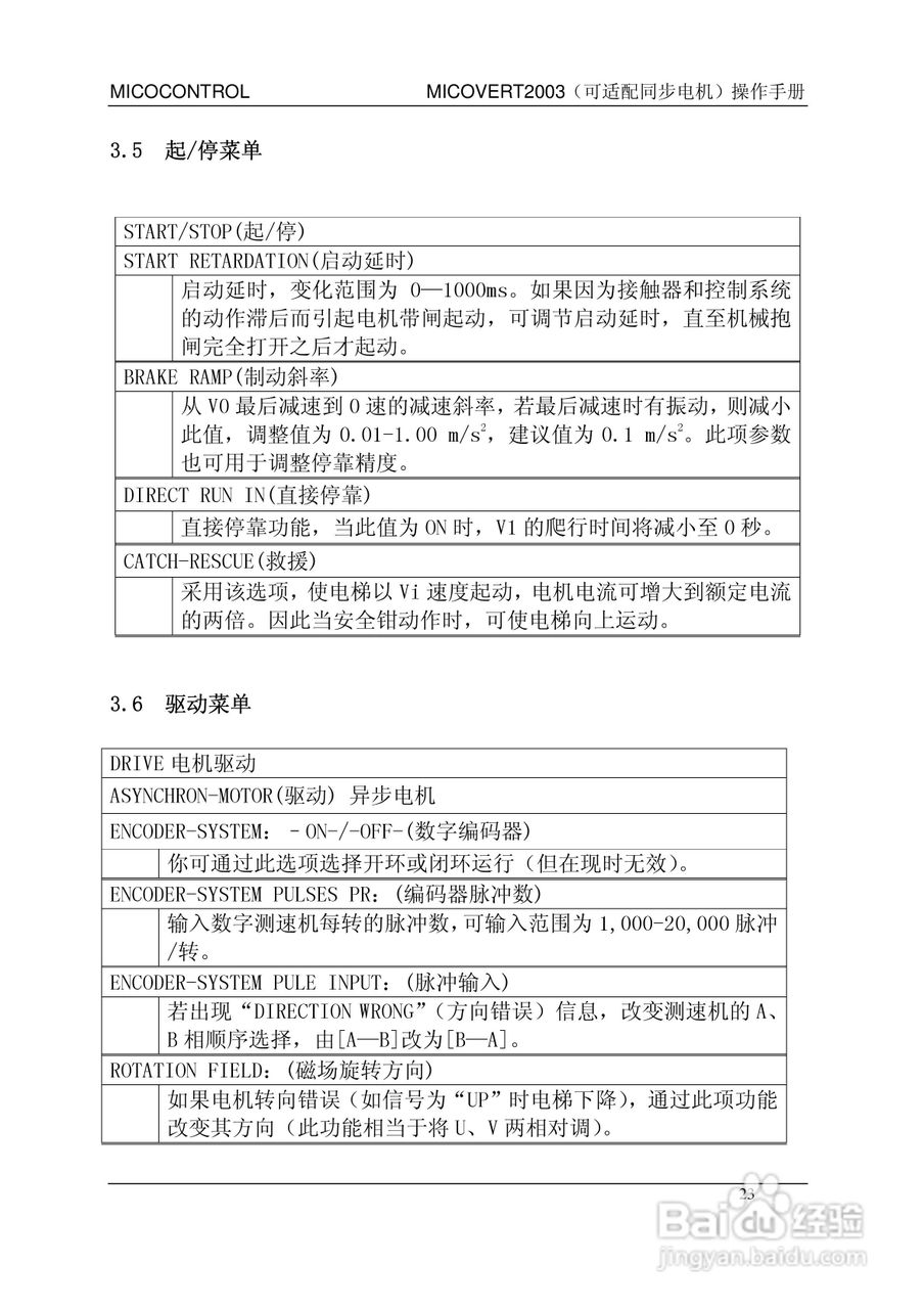 米高MICOVERT2003-62-400-24变频器说明书:[3]