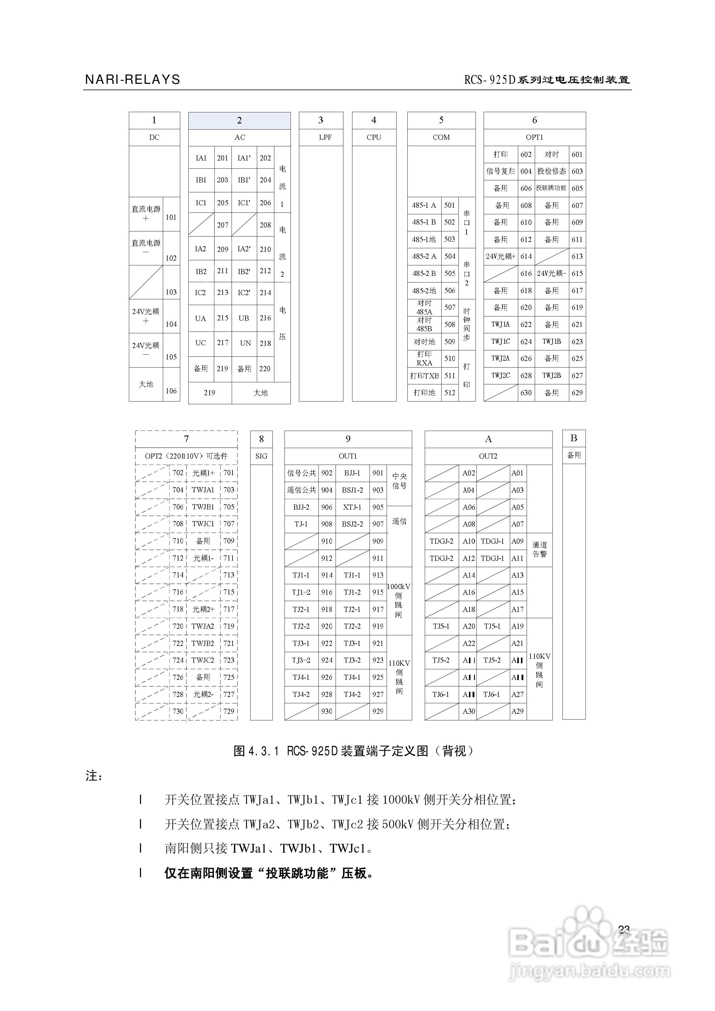 南瑞继保RCS-925D系列特高压过电压控制装置使用说明书:[3]