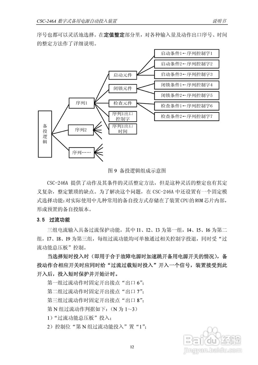 四方CSC-246A数字式备用电源自动投入装置说明书:[2]