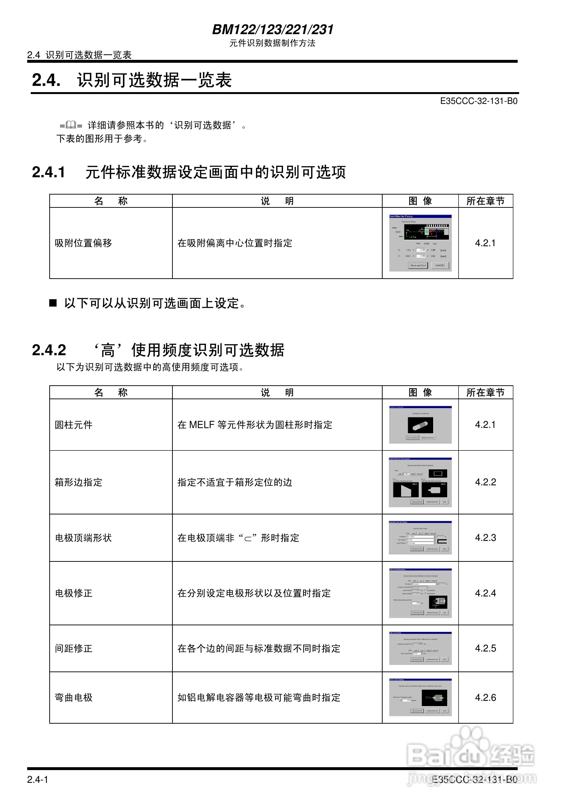 Panasonic NM-MF12A/EJM5A/MF11A/MF13贴片机使用说明:[3]