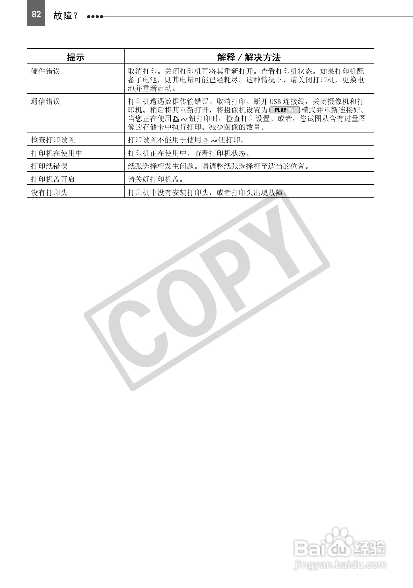 佳能HV40数码摄像机使用说明书:[9]