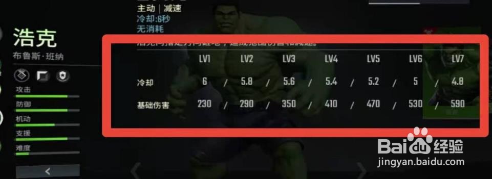 漫威超级战争浩克怎么玩