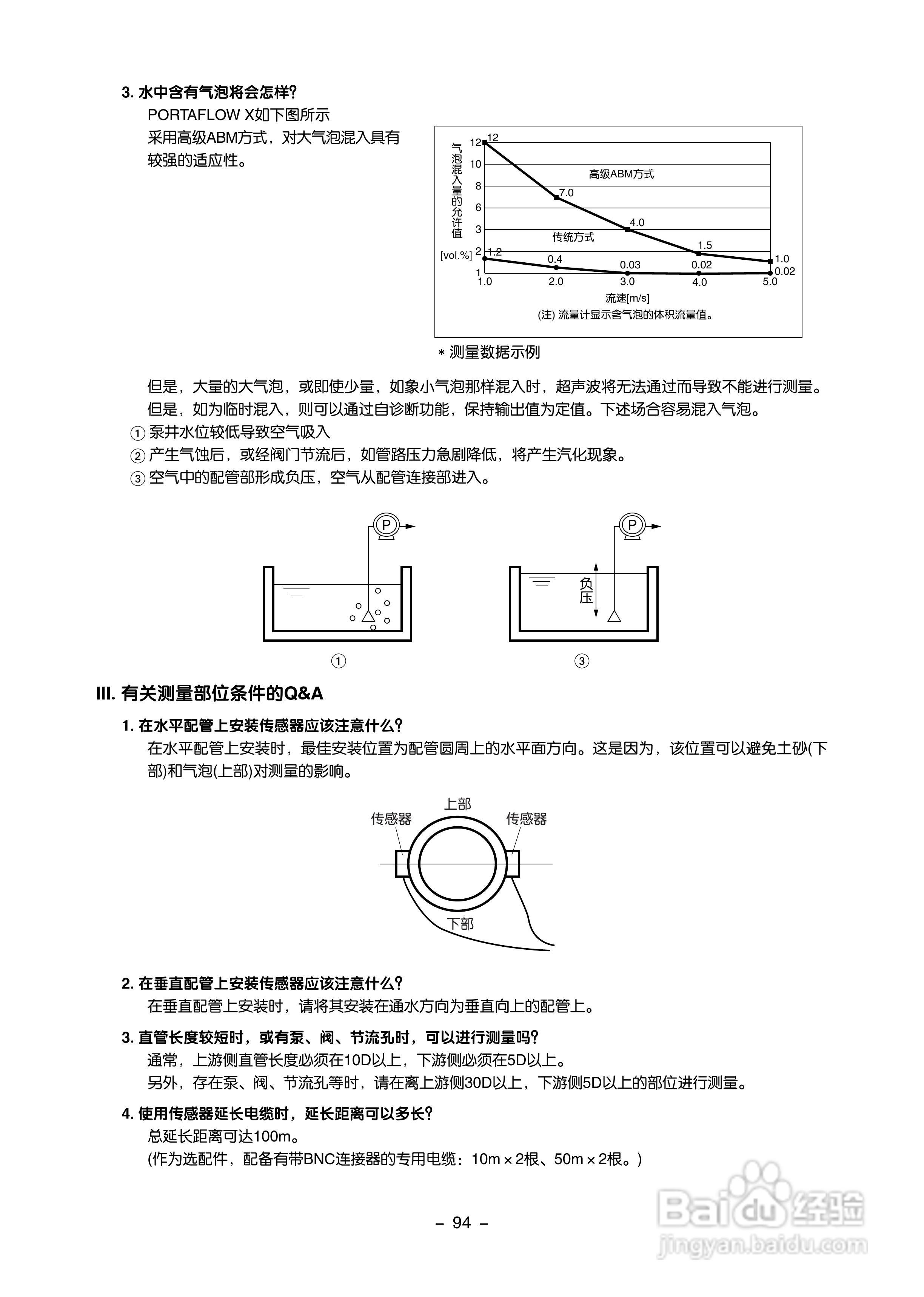 富士电机FLC-2便携式超声波流量计说明书:[11]