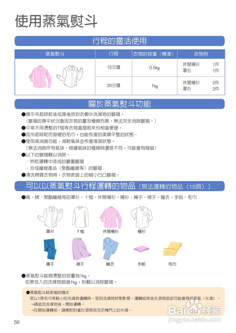 日立SF-BD3500TR洗衣机使用说明书:[6]