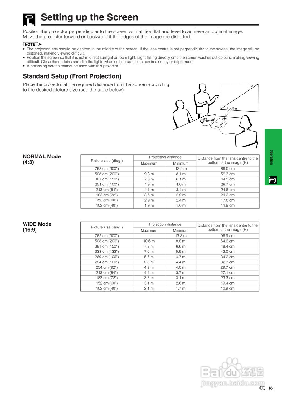 夏普XG-NV7XE投影机使用说明书:[3]