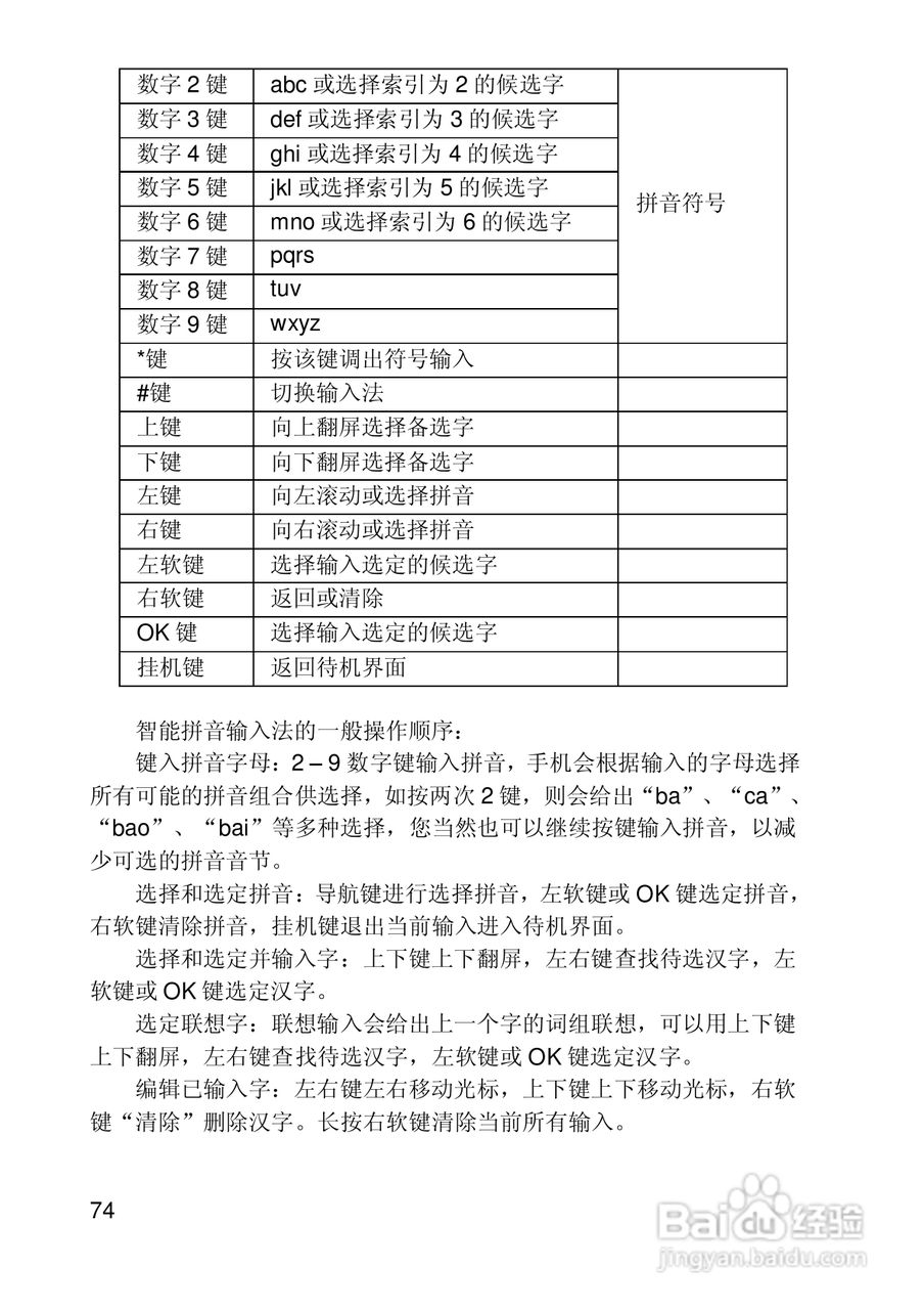 联想E328手机使用说明书:[8]