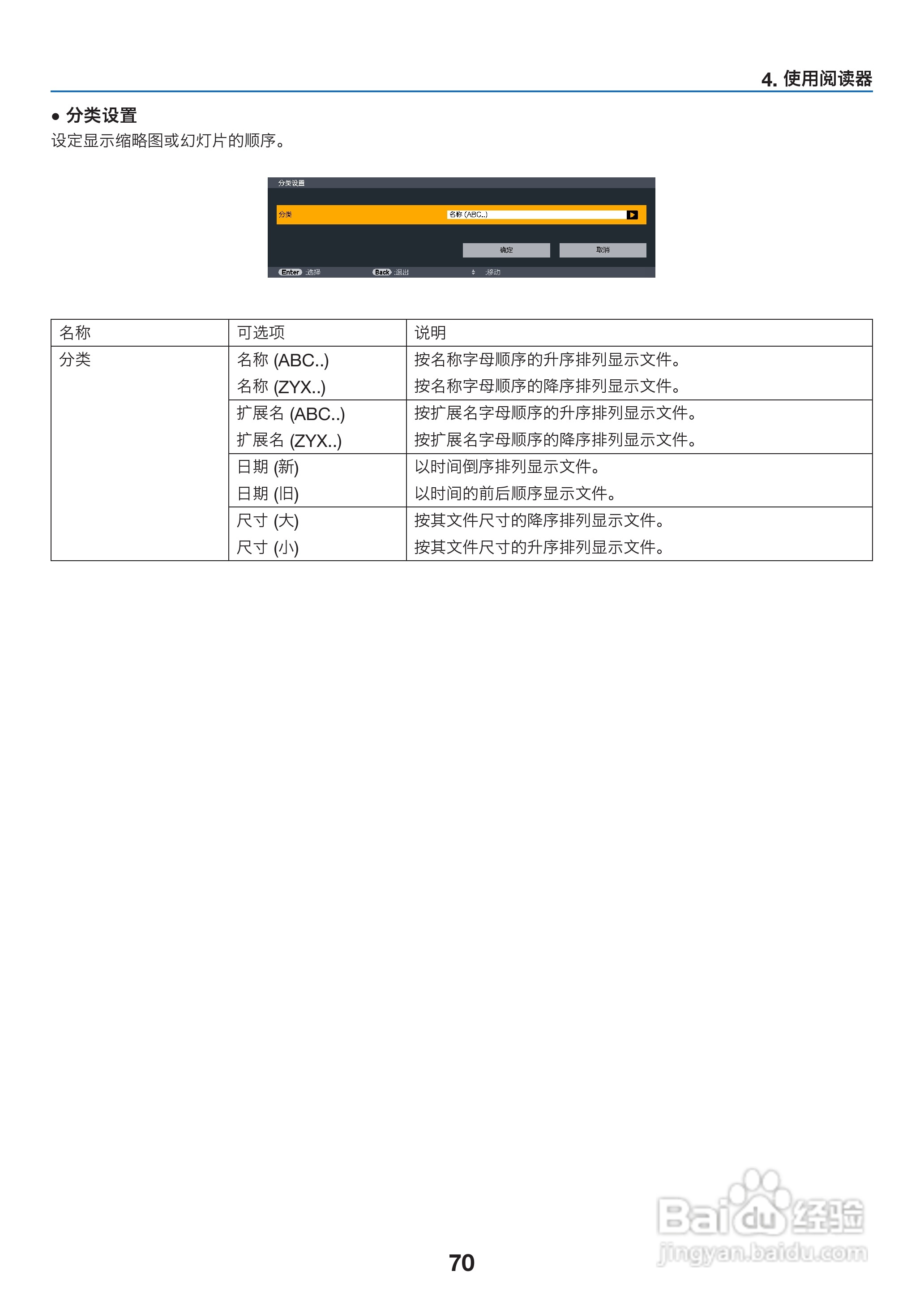 理光PJ WX6170N投影机说明书:[9]