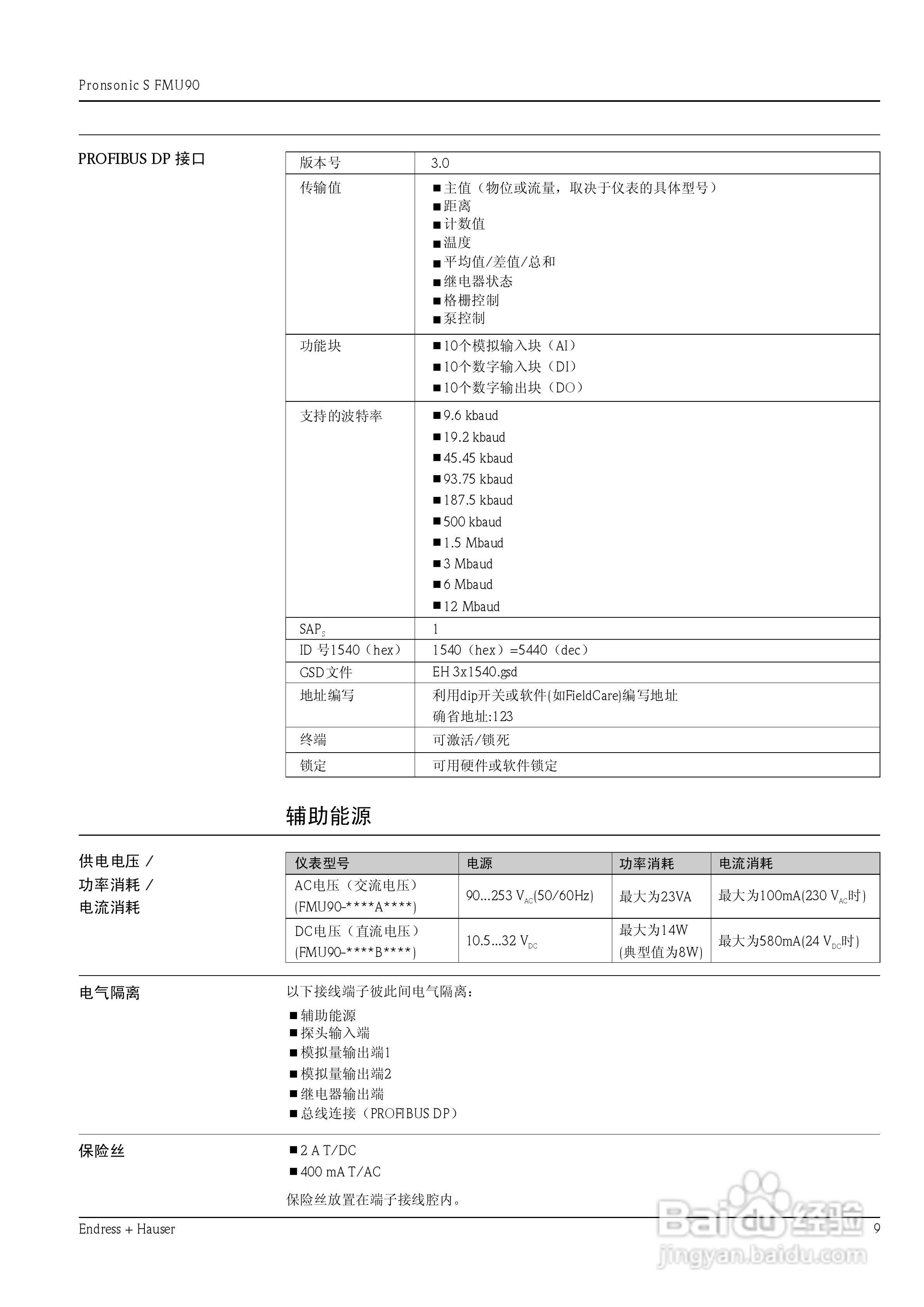 ENDRESS HAUSER 超声波测量仪Prosonic S FMU90说明书:[1]