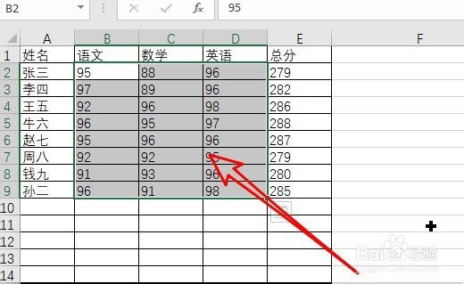 excel2019怎么样在表格中制作迷你图表